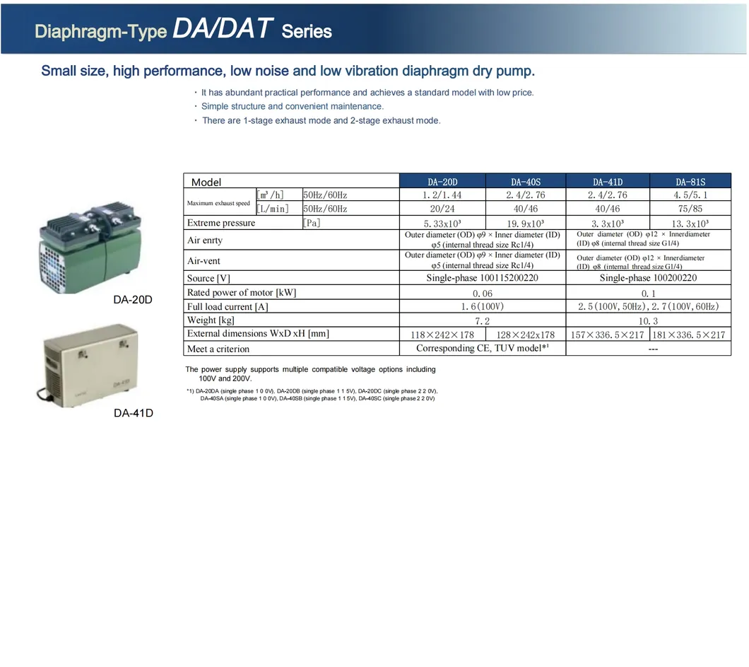 Ulvac Da-20DC Small High-Performance, Low-Noise, and Low Vibration Diaphragm Dry Pump
