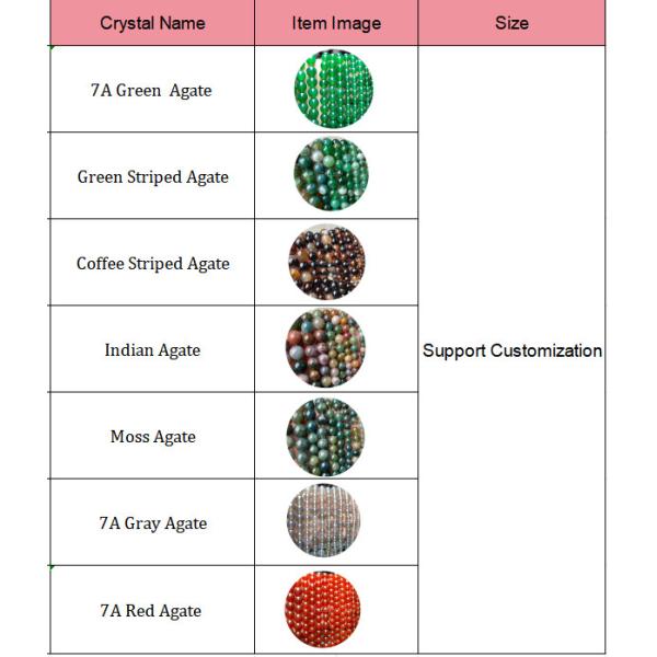 Genuine Real Agate Loose Beads Red Agate Bead Strand For Keychain/Jewelry/Crafts Making Gift
