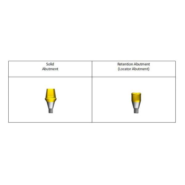 Dental Mini Implant Narrow Connection for Teeth Restoration Customized by 2D/3D/Drawing
