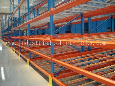 Steel Mesh Shelving Racks Carton Flow Rack Width 106 x Depth 63 in 2200LBS Weight