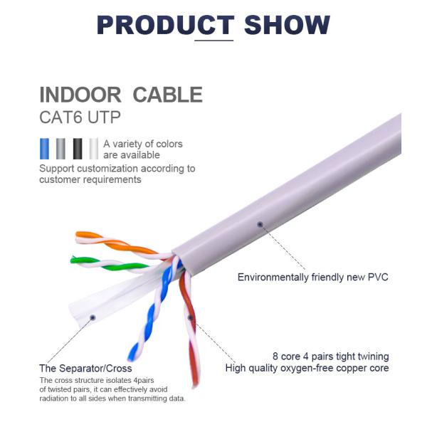 HDPE кабеля ethernet 23awg 99,9% Oxygeen Cat6 крытый UTP свободный медный