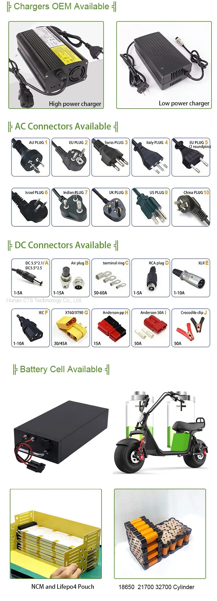 EV литий LiFePO4 аккумулятор 36V 48V 60V 72V 20ah 25ah 40ah 60ah 200ah для электрических скутеров мотоциклов аккумулятор