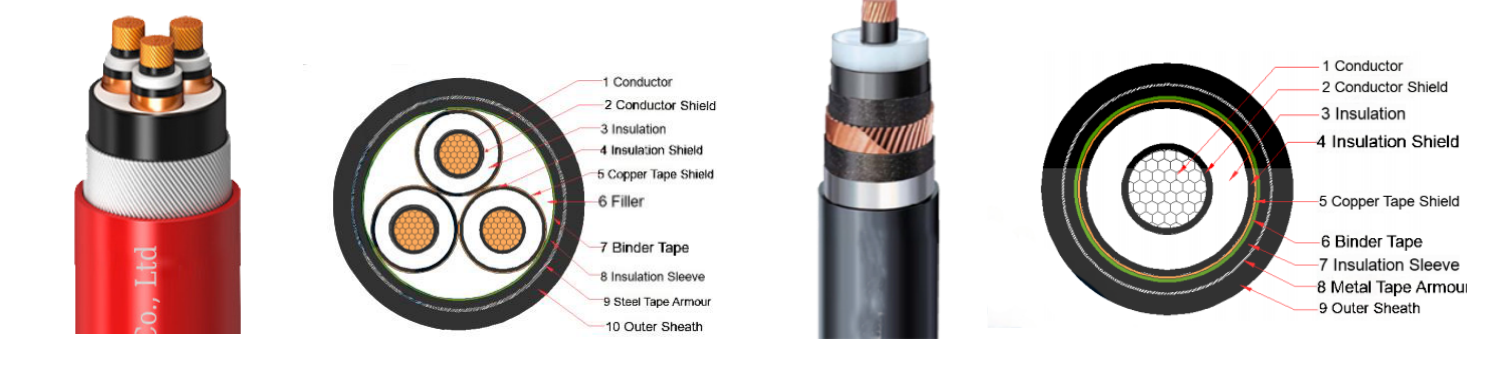OEM Single Core Three Core XLPE Power Cable Cu XLPE PVC SWA Medium Voltage Cable