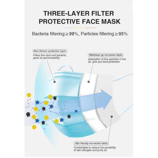 Lightweight Non Woven Disposable Mask Earloop Surgical Mask With Earloop