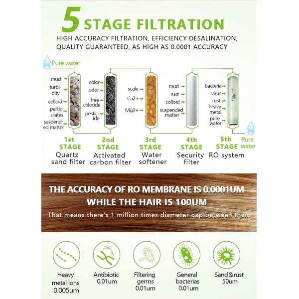 35TPH Sea Water Reverse Osmosis Drinking Water Filter System