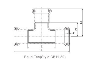 Wholesale Stainless steel threaded flange adapter