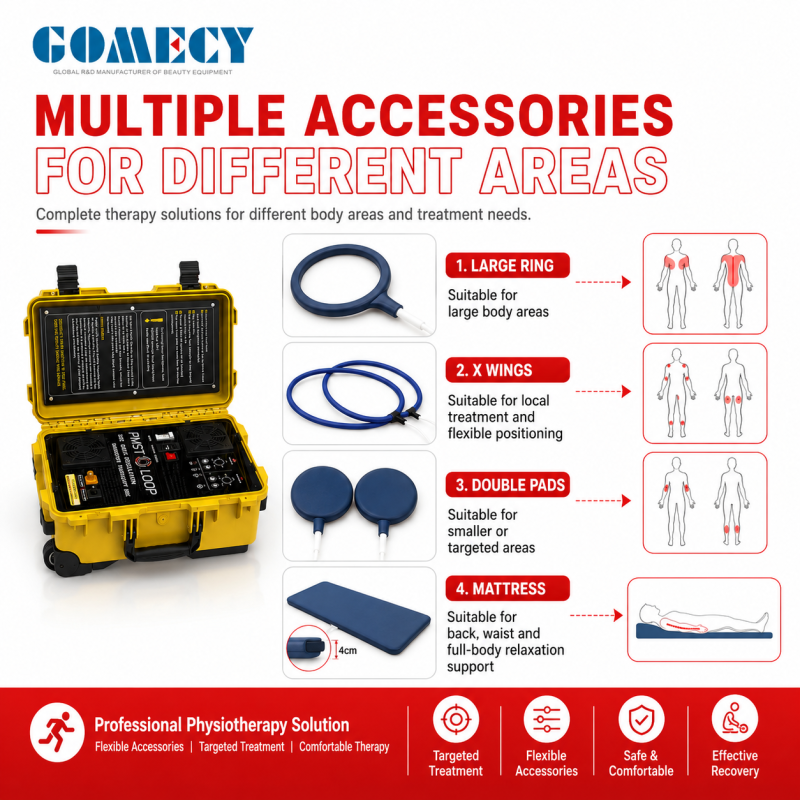 PMST LOOP Magnetic Therapy Machine High Intensity PEMF Device for Physiotherapy Pain Relief Muscle Recovery Sports Rehabilitation Equipment OEM ODM