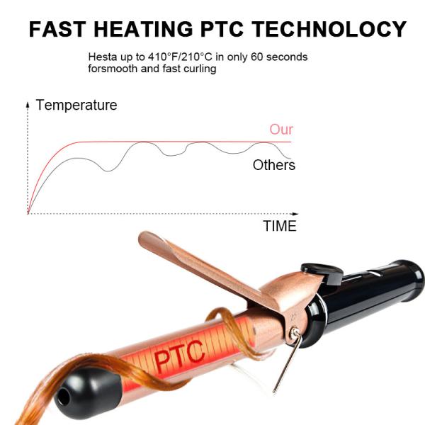 OEM Professional 65W Ceramic Hair Curler 2 In 1 Straightening Curling Iron