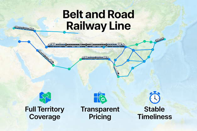 Safe International Rail Freight Forwarding Full Territory Coverage Railway Transport Services
