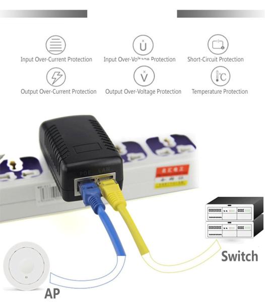 イギリス プラグ 24V 1A POE インジェクタ 2 RJ45 ポート IP カメラ