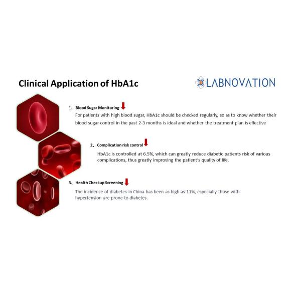 HbA1c Analyzer LD-560 Labnovation Latest Analyzer For HbA1c Testing IFCC&NGSP Certificated