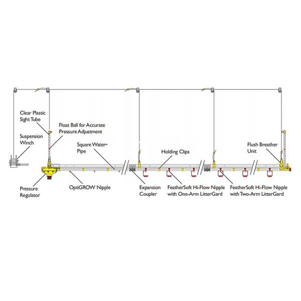 Автоматическая система поддона для кормления Кормушки для животных черный солдат летать сельскохозяйственное оборудование