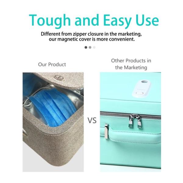 Beauty Tools Uv Sterilizer Box  Portable Disinfection Box Killing Bacteria
