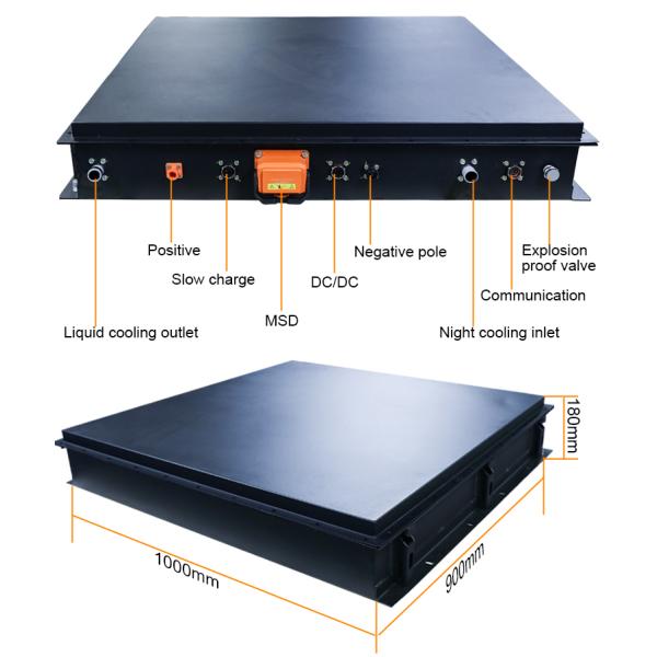 Блок батарей перезаряжаемые 400v 50ah 100ah лития Nmc иона для автомобиля Ev с умным BMS
