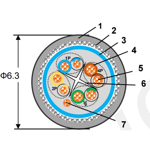 4x16A Multi-Channel Industrial Electric Signal Sockets with 6 Channels and CAT6 SF/UTP Network Cord Retractable Cable Reel