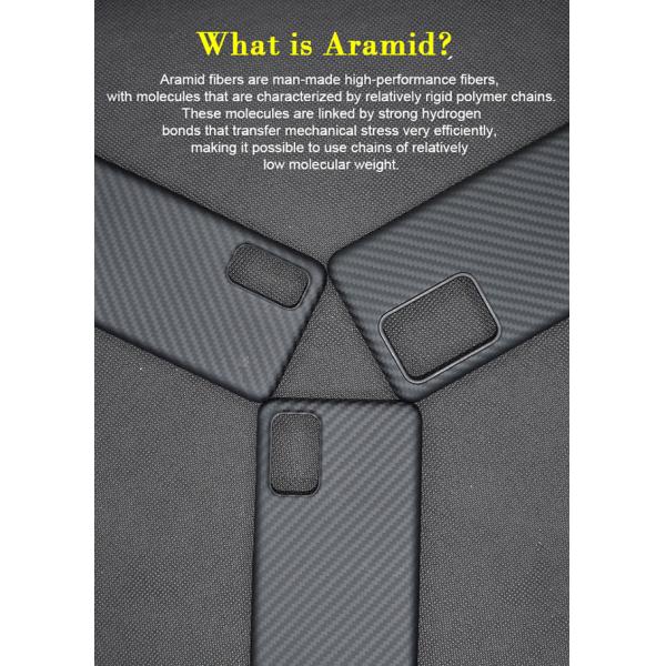 Волокно Самсунг Арамид предохранения от ранга бронежилета покрывает
