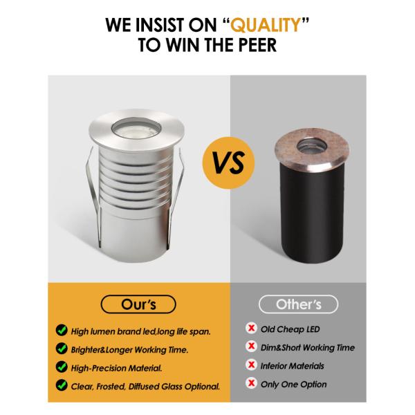 Светодиодный погребальный свет из нержавеющей стали 316 1w 2w 3w DC 24v с пластиковой задней коробкой для ландшафта