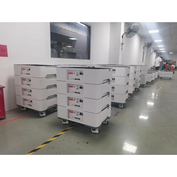 Жилые аккумуляторы для хранения энергии из возобновляемых источников для домашних хозяйств