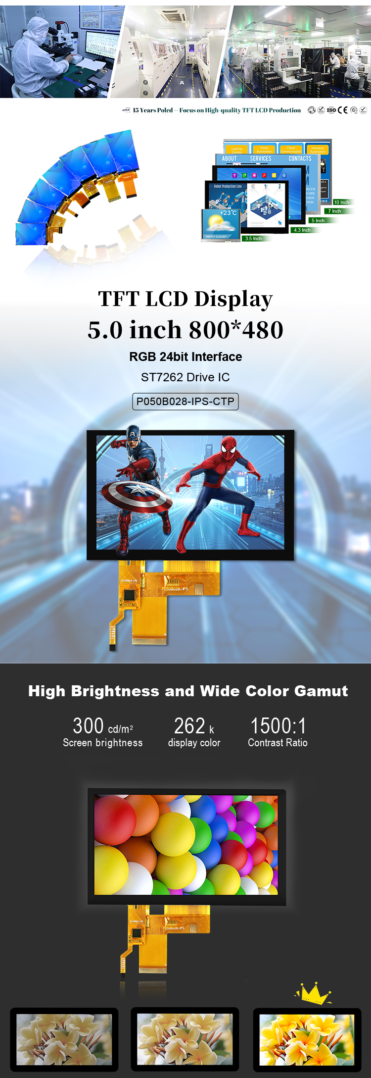 800x480 разрешение LCD Tft дисплейная панель RGB цвет St7262 емкостная сенсорная панель