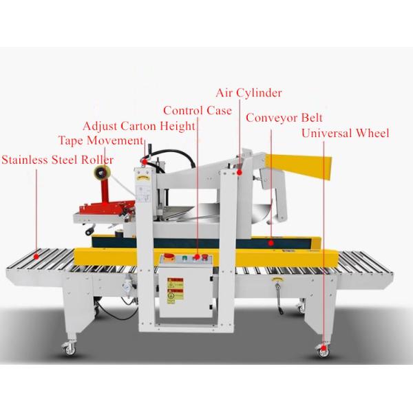 Adjustable Carton Flap Folding and Sealing Machine for Various Carton Heights
