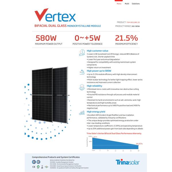 132 Cells Monocrystalline Silicon Bifacial Dual Glass Photovoltaic Panel 560W-580W