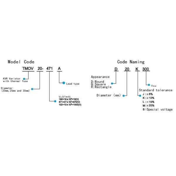 Três varistor do óxido de metal TMOV de Pin Thermally Protected Zinc Varistor do terminal 3 com interrupção térmica