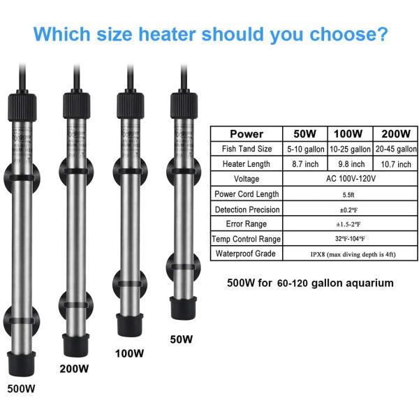 Auto Digital 110V 200W Fish Tank Water Heater