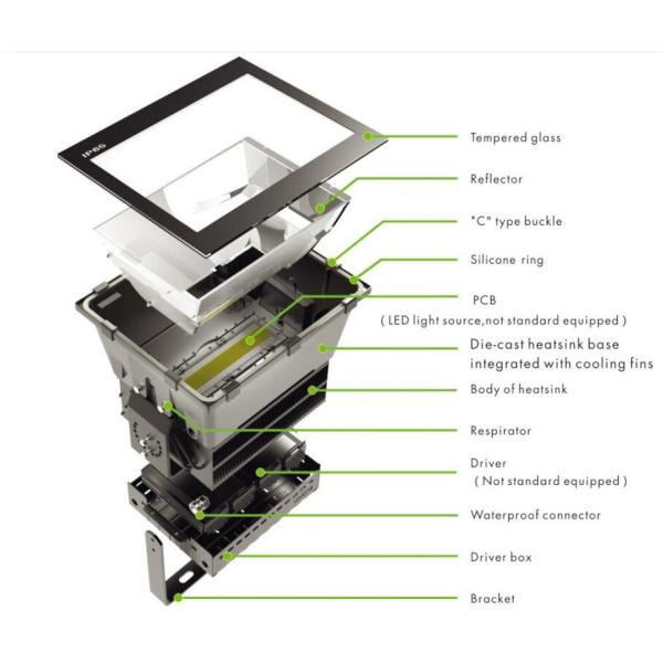 IP65 Waterproof 400W 500W 1000W LED Flood Light AC100-240V Good Heat Dissipation