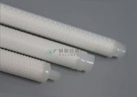 Backflushable 69MM 6.5M2 PHFZ Pleated Power Plant Filter Cartridge