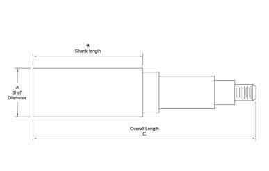 1000LB Capcacity BT8 1.25 Trailer Axle Kit Trailer Axle Spindle