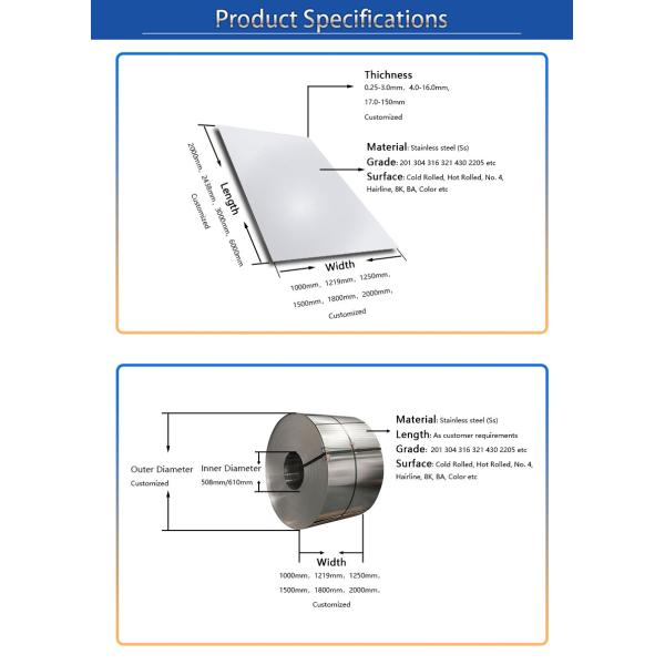 Mill Edge Cold Rolled Stainless Steel Sheet Slit Edge SS Sheet 2B Finish ISO9001