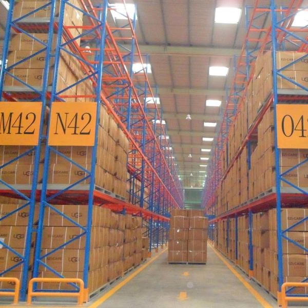 Customized Supermarket Shelves  Pallet Shelving  Storage Solutions