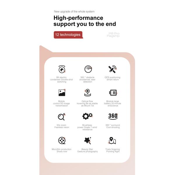 Drone GPS plegable con rango de 200M y gimbal de 2 ejes