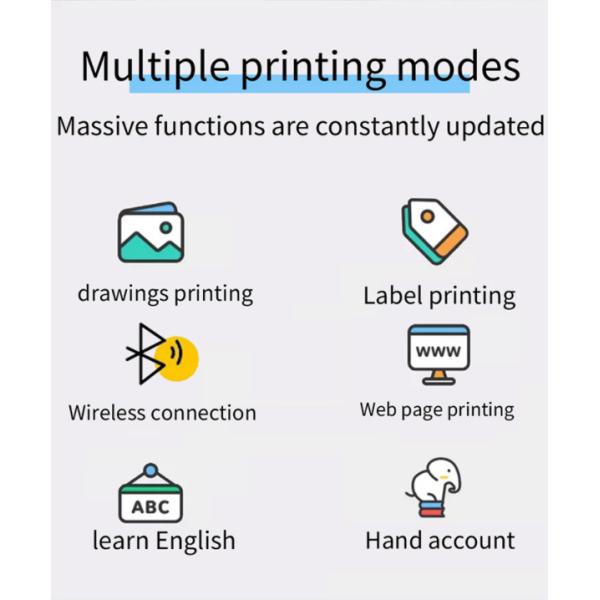 машина принтера стикера штрихкода кармана блока развертки штрихкода 58mm бесшнуровая