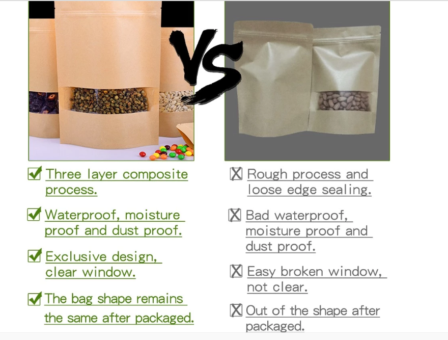 Custom 8 Sides Sealing Skittles Mylar , Child Proof Stand Up Pet Food Bags