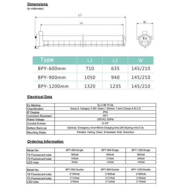 люминесцентная лампа BHY 36W взрывозащищенная линейная светлая подходящая 6000K 110V