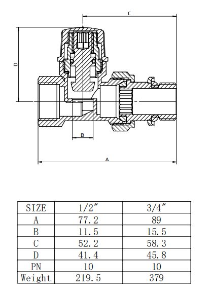 Valve de radiateur manuelle de type à fil ISO228 à 10 bar