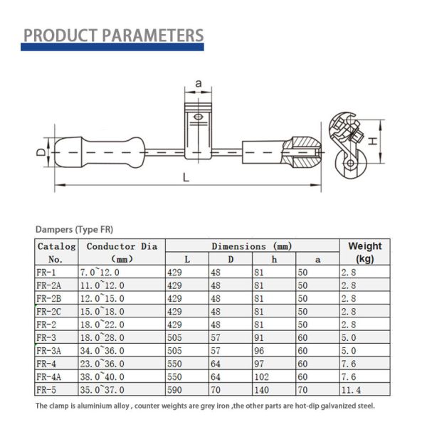 FR-Type Aluminium Alloy Damper Extension For Vibration Control