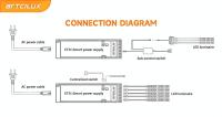 ETS 36W-12V 超薄型常電圧電源 切り替えるためのLEDドライバ