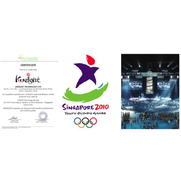 Opzv Tubular Gel Vrla Battery 1500ah 2v For Solar Panel Battery System