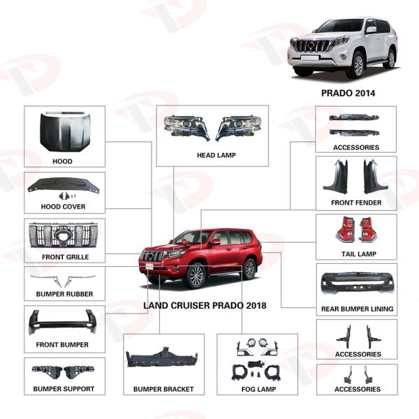 Upgrade To Land Cruiser Truck Accessories Prado 2014 To 2018