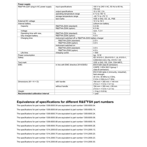 Rohde & Schwarz FSH4 FSH8 FSH13 FSH20 Handheld Spectrum Analyzer with 9 kHz to 20 GHz Range and Excellent Sensitivity for All-in-One Spectrum Analysis