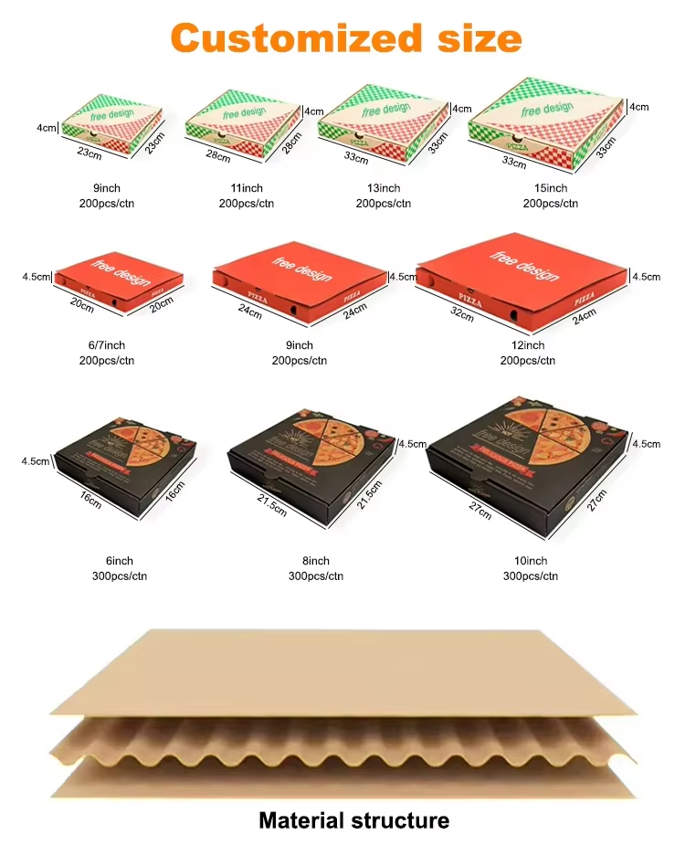 Biodegradable Corrugated Cardboard Pizza Box with Custom Logo Printing and Food-Grade Safety Certification