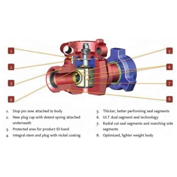 Oilfield Cementing Tools API 6A 2