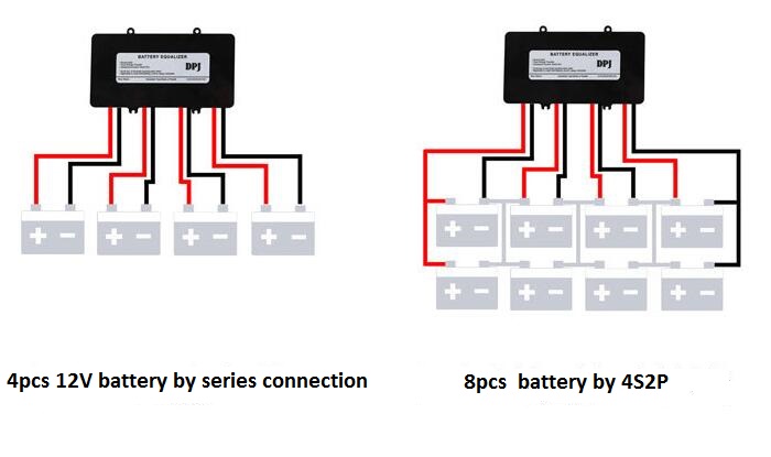 Solar System 48V Battery Equalizer 4S 12V Battery Voltage Balancer