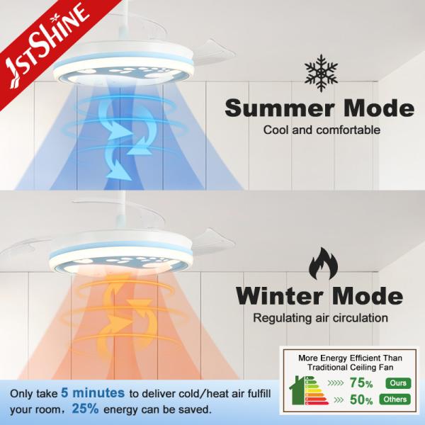 Ventilador de teto LED de 42 polegadas com lâminas ocultas e dimmer de suporte de luz 50000 horas de trabalho