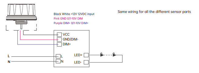 Датчик HD07VR-MHB-2 12VDC Highbay Dimmable с аттестацией UL