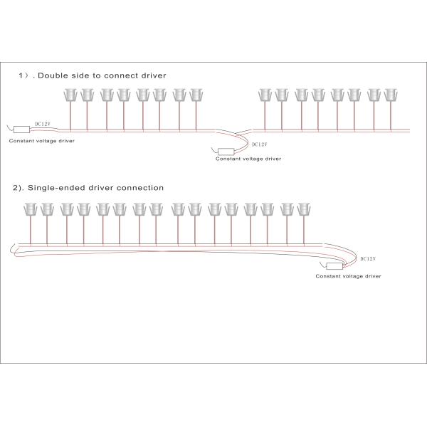 Luzes subterrâneas da paisagem do diodo emissor de luz IP67, 3 watts 80Ra 2700K/6000K, material de aço inoxidável