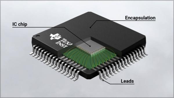 Texas Instruments DP83848KSQ Electronfpga Original Ic Components Chip Integrated Circuits TI-DP83848KSQ