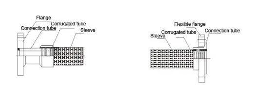 DN250 PN16 Stainless Steel Metal Flexible Hose Flange Connection Liquefied-Petroleum Gas